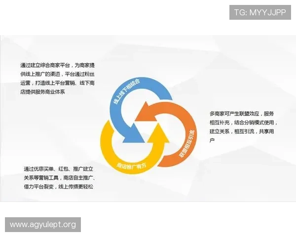 如何利用4d真人游戏提升企业品牌影响力与市场竞争力的实用策略与案例分析